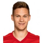 Nogometnih dresov Joshua Kimmich